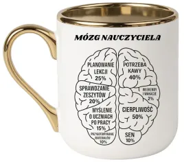 kubek-premium-oryginalny-prezent-dla-nauczyciela-nauczycielki-wychowawczyni