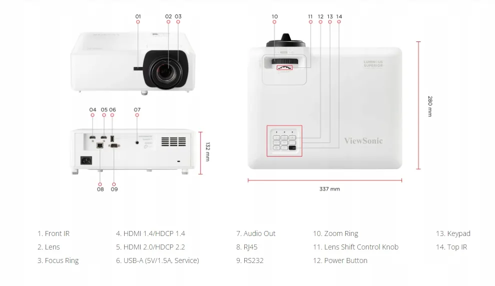 projektor-dlp-viewsonic-ls901hd-bialy
