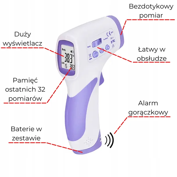 termometr-bezdotykowy-temperies-combo-miejsce-pomiaru-czolo