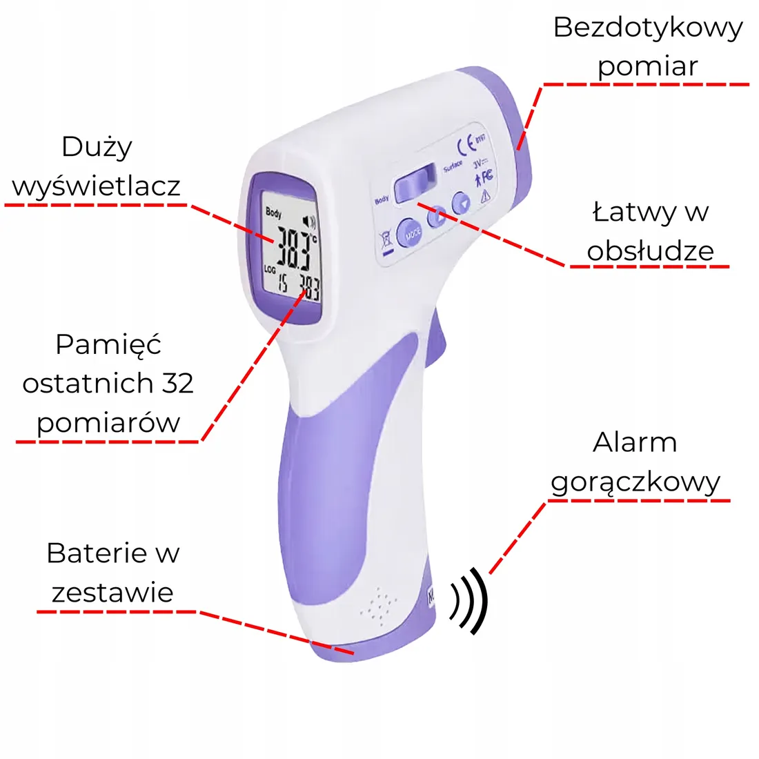 termometr-bezdotykowy-temperies-combo