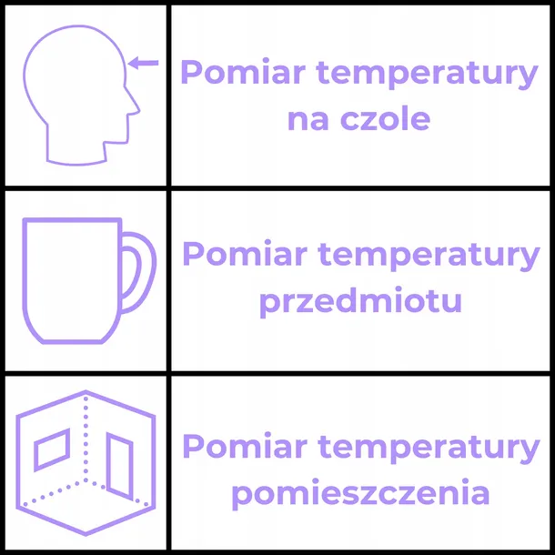 termometr-bezdotykowy-temperies-combo-model-temperies-combo