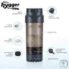 fluidyzacyjny-biofiltr-z-ruchomym-zlozem