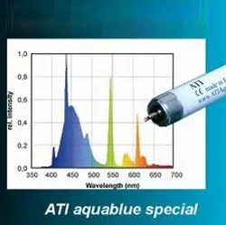 swietlowka-ati-aquablue-spezial-39-w
