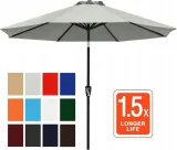 parasol-abccanopy-szary-270-cm-stan-nowy