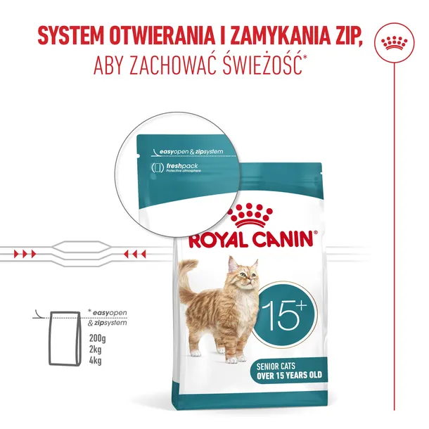 royal-canin-ageing-15-4kg-marka-royal-canin-karmy-specjalne-nie-dotyczy