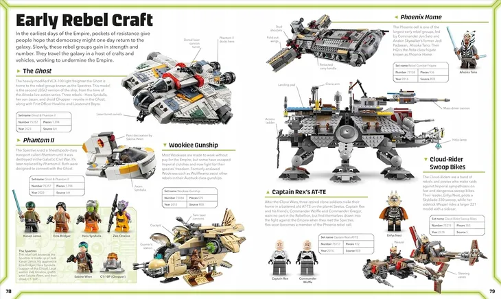 lego-star-wars-visual-dictionary-updated-edition-9780241651339-wydawnictwo-dk