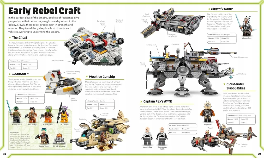 lego-star-wars-visual-dictionary-updated-edition-9780241651339
