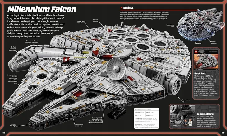 lego-star-wars-visual-dictionary-updated-edition-9780241651339-numer-wydania-1
