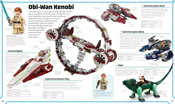 lego-star-wars-visual-dictionary-updated-edition-9780241651339-okladka-twarda