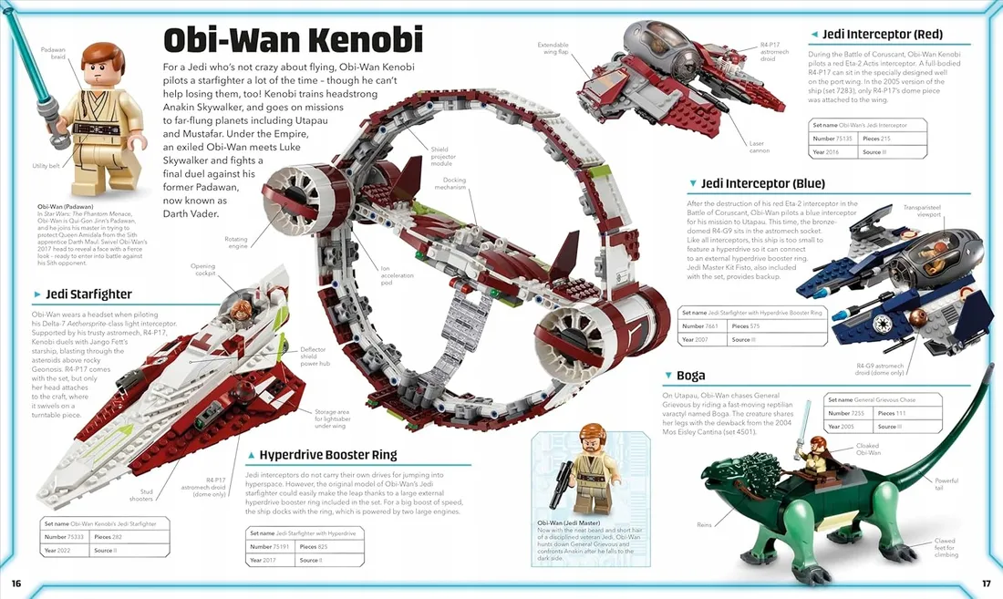 lego-star-wars-visual-dictionary-updated-edition-9780241651339-stan-nowy