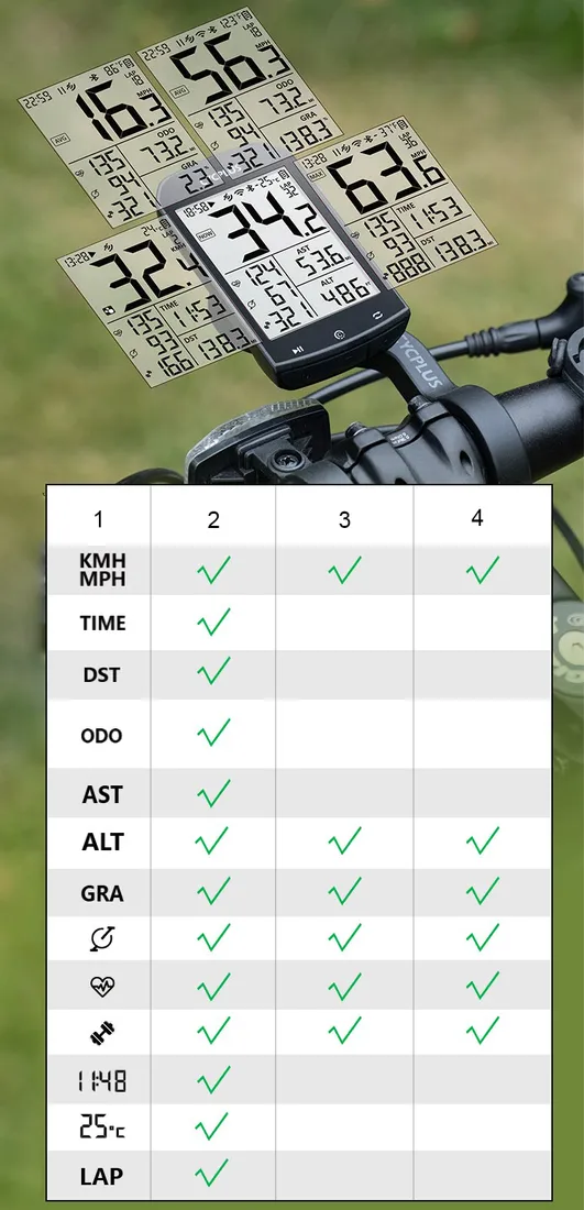komputer-rowerowy-gps-cycplus-m1-stan-nowy
