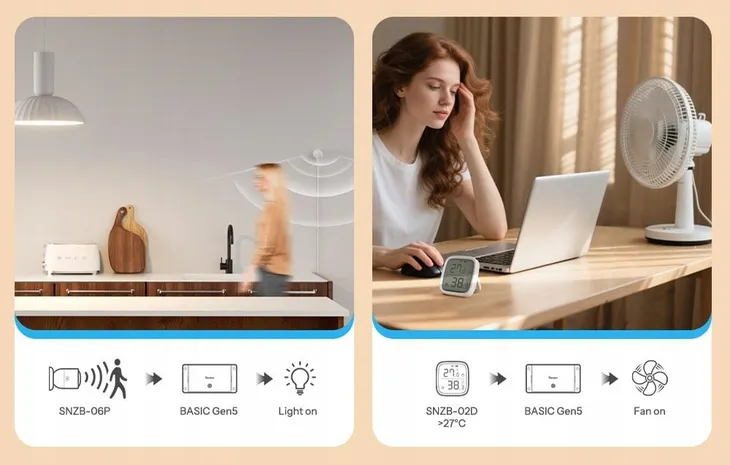 sonoff-basic-r5-gen5-basic-1gs-inteligentny-przelacznik-wifi-matter-10a-kod-producenta-basic-1gs