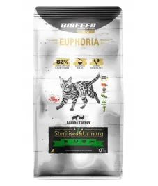 biofeed-euphoria-cat-sterilised-and-urinary-jagniecina-indyk-15kg