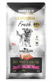 biofeed-euphoria-fresh-adult-indyk-krolik-m-l-2kg