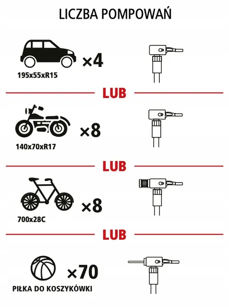 stanley-kompresor-akumulatorowy-10bar-powerbank-usb-latarka-led-sxif0101-stan-nowy-kod-producenta-at-sxif0101-marka-stanley