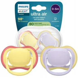 smoczek-ortodontyczny-philips-avent-ultra-air-0-6m-etui-do-sterylizacji