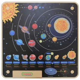 masterkidz-tablica-edukacyjna-uklad-sloneczny