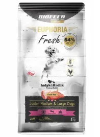 biofeed-euphoria-fresh-junior-indyk-krolik-m-l-2kg
