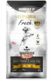 biofeed-euphoria-fresh-junior-indyk-m-l-2kg