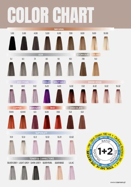 rosanera-color-shock-farba-180-ml-nazwa-koloru-producenta-6-66