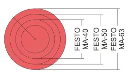 folia-ring-multi-do-manometrow-festo-ma-40-ma-50-ma-63-czerwona-15szt