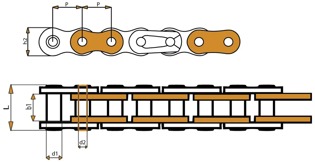 lancuch-05b-1-cena-za-1m