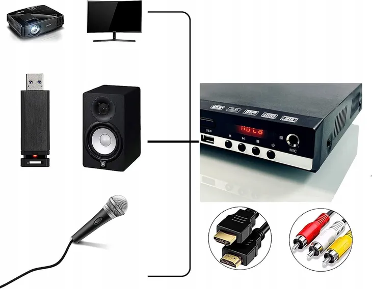 odtwarzacz-dvd-bedee-hd-229-zlacze-hdmi-tak