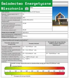 swiadectwo-energetyczne-certyfikat-energetyczny-mieszkania