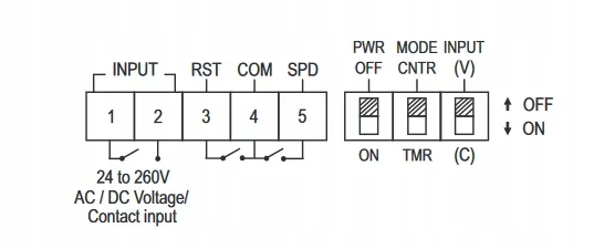 licznik-czasu-pracy-i-impulsow-ltc9a