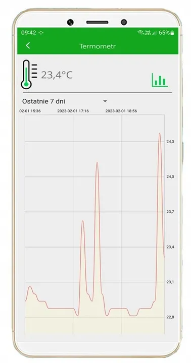czujnik-temperatury-termostat-inteligentny-wifi-1x1mb-supla-sonoff-basic