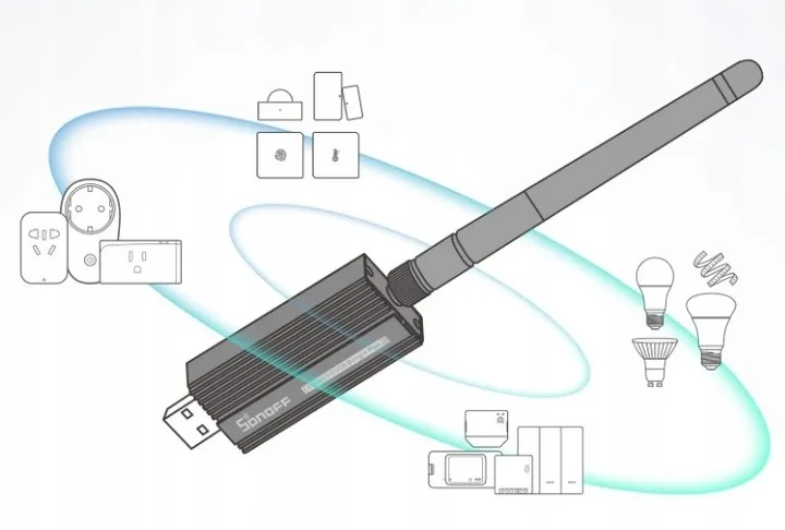 sonoff-zigbee-3-0-usb-dongle-bramka-zbdongle-e-thread-matter