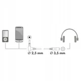 adapter-lacznik-przejsciowka-jack-25-jack-35-stan-nowy