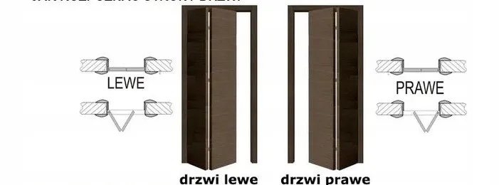 drzwi-agnieszka-3-loft