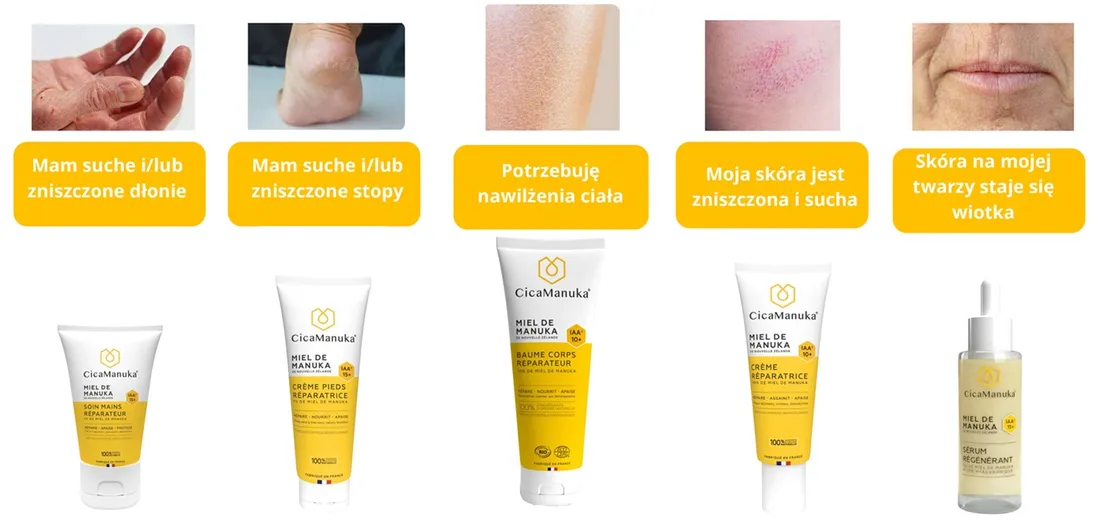 cicamanuka-naprawczy-krem-do-stop-miod-manuka-organiczne-maslo-shea-i-aloes