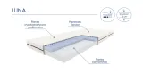 luna-120-x-200-optimum-marka-optimum