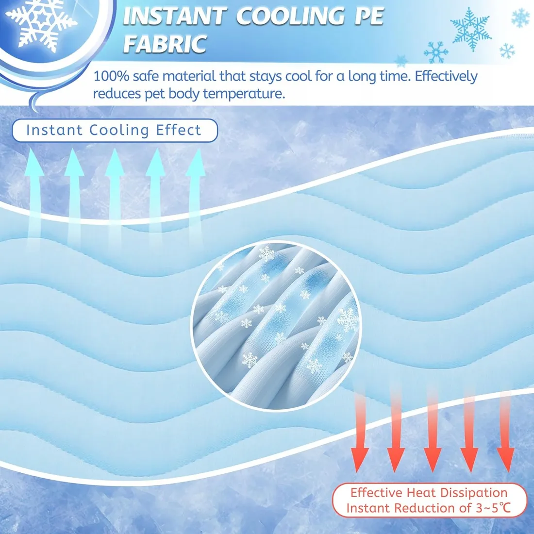 mata-chlodzaca-dla-psa-90x56-cm-stan-nowy