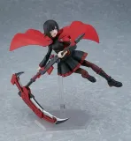 figma-rwby-ice-queendom-ruby-rose-13-cm-rodzaj-gadzetu-ksiazkowy-komiksowy