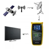 miernik-satelitarny-ws-6933-dvb-s-dvb-s2-satlink-stan-nowy