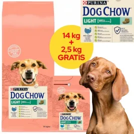 sucha-karma-psa-purina-dog-chow-indyk-z-prebiotykiem-14kg-25kg-gratis