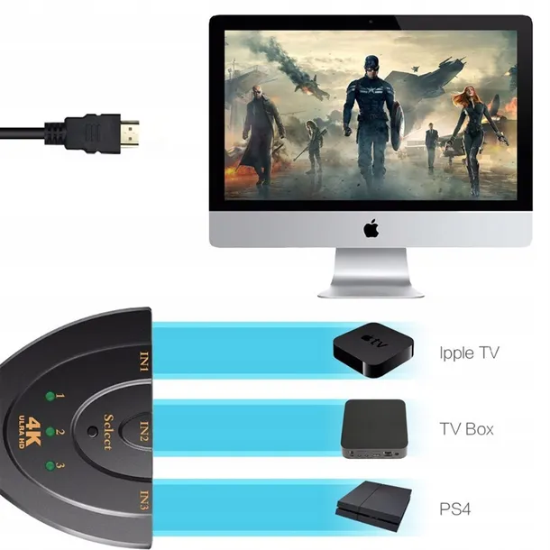 kabel-retoo-switch-hdmi-hdmi-05-m-kod-producenta-3x-przelacznik-hdmi