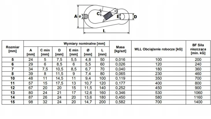 karabinczyk-skrecany-100x10mm-grubosc-0-mm