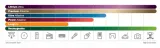 baterie-aa-phillips-ultra-alkaline-2szt-symbol-baterii-aa-r6