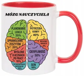 kubek-z-nadrukiem-smieszny-prezent-dzien-nauczyciela-wychowawcy-mozg