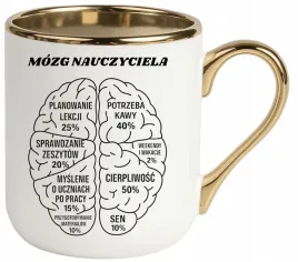 kubek-premium-oryginalny-prezent-dla-nauczyciela-nauczycielki-wychowawczyni