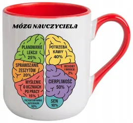 kubek-z-nadrukiem-smieszny-prezent-dzien-nauczyciela-wychowawcy-mozg