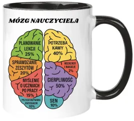 kubek-z-nadrukiem-smieszny-prezent-dzien-nauczyciela-wychowawcy-mozg