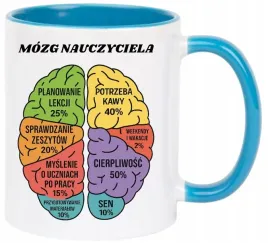 kubek-z-nadrukiem-smieszny-prezent-dzien-nauczyciela-wychowawcy-mozg