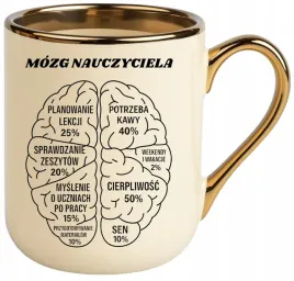 kubek-premium-oryginalny-prezent-dla-nauczyciela-nauczycielki-wychowawczyni