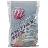 zaneta-mainline-match-method-fine-mix-1kg