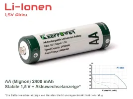 keeppowe-akumulator-aa-r6-15v-2400mah-zabezpieczony